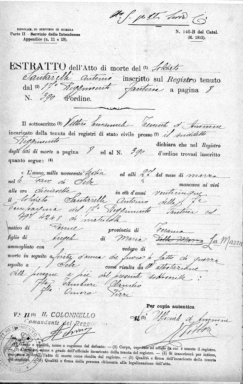 Documento